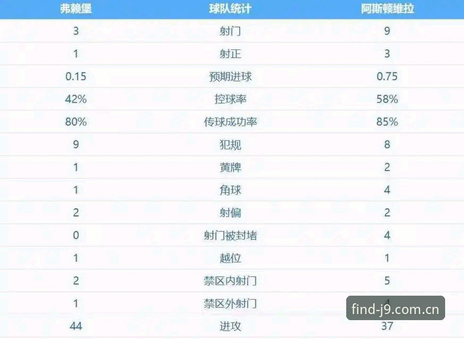 欧联杯决赛深度解析：维拉30年冠军荒终结，埃梅里5冠传奇如何炼成